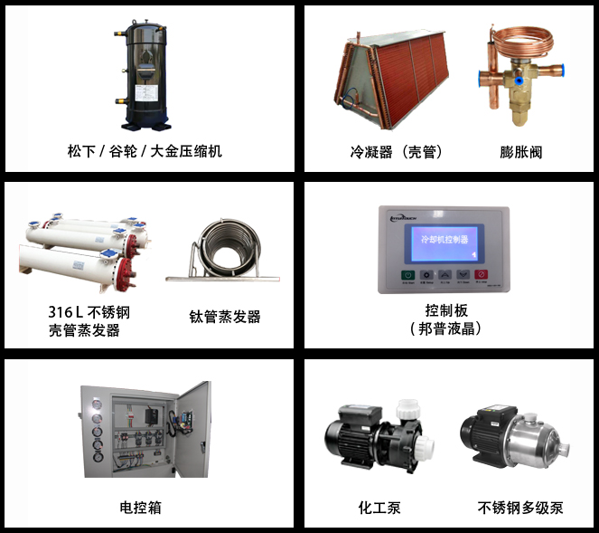 耐腐蝕風冷冷水機