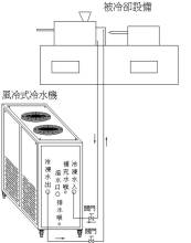 低溫冷水機(jī)工作原理