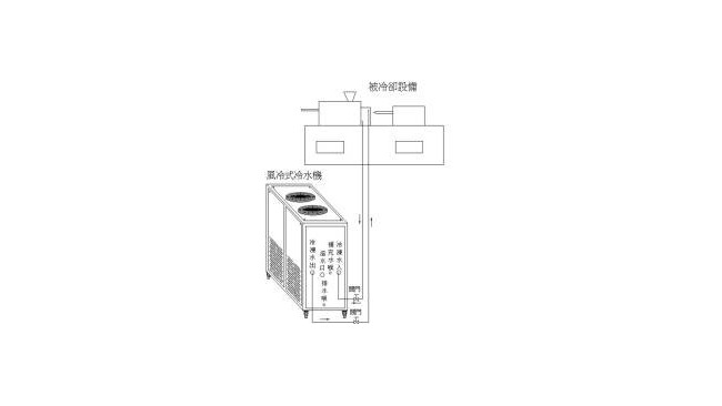 低溫冷水機是什么？及低溫冷水機的原理詳細介紹！