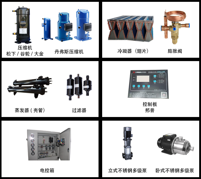 渦旋式風冷冷水機